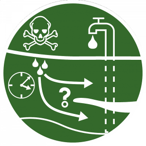 Vulnerabilität von Grundwasserkörpern